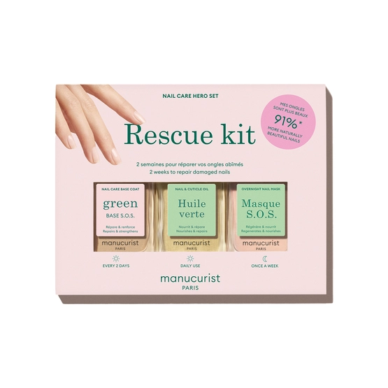 Manucurist Rescue Kit